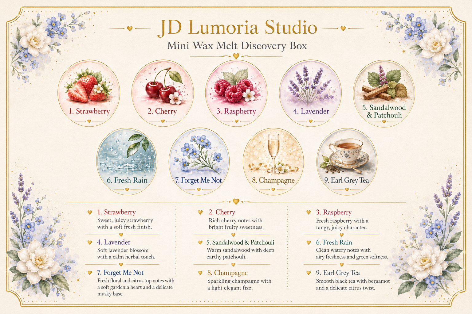 The Scent Discovery Box - 9 Scented Gel Wax Melts